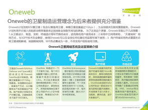 2019年中国商业航天通信应用发展研究报告